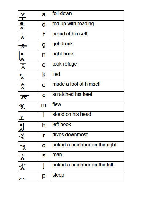 prokofiev_tab